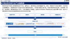 投资决策赋能”为品牌